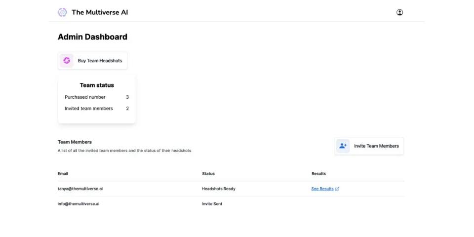 Dedicated dashboard to help HR or project managers see which team member has completed the procedure